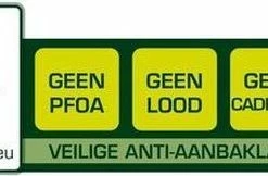 Tefal Expertise Koekenpan - Voor Alle Warmtebronnen Ook Inductie - Ø 24 Cm -WMF Shop 550x162