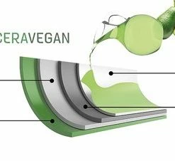 Just Vegan, Ceravegan Keramische ECO Koekenpan – 24cm, 100% Vegan, Plantaardige Anti-aanbaklaag, Ook Geschikt Voor Inductie 15 Just Vegan, Ceravegan Keramische ECO Koekenpan – 24cm, 100% Vegan, Plantaardige Anti-aanbaklaag, Ook Geschikt Voor Inductie -WMF Shop 550x226