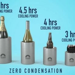 De Bier Koeler Coolenator - Can Cooler - Blikjes Koel Houden -WMF Shop 550x405