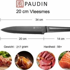 PAUDIN RC3 Professioneel RVS Keramisch Gecoat Vleesmes 20 Cm - Vlijmscherp Keukenmes Gemaakt Van Hoogwaardig Roestvast Duits Carbonstaal - Zwarte Non-Stick Keramische Coating - Extra Hygiënisch -WMF Shop 550x454 2