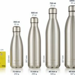 Blumtal Thermosfles - Met Dubbele Wand - Thermosbeker Koffie, Thee En Koele Dranken - Travel Mug - 500ml - Stainless Steel - Zilver 12 Blumtal Thermosfles - Met Dubbele Wand - Thermosbeker Koffie, Thee En Koele Dranken - Travel Mug - 500ml - Stainless Steel - Zilver -WMF Shop 550x468 1