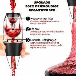 Olvy Wijn Decanteerder Deluxe - Complete Set - Wijn Beluchter - Wine Decanter - Wijn Accessoires 9 Olvy Wijn Decanteerder Deluxe - Complete Set - Wijn Beluchter - Wine Decanter - Wijn Accessoires -WMF Shop 550x547 5