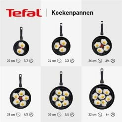 Tefal ULTIMUM KOEKENPAN 28 CM - Met Thermo-Signal™ -WMF Shop 550x550 120