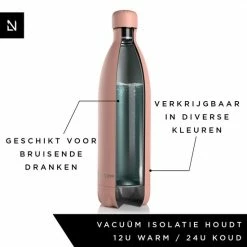 LARS NYSØM Roestvrijstalen Drinkfles 'Ivrig' 1000ml Nude -WMF Shop 550x550 376