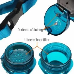 Drinkfles Herbruikbare Waterfles | 500 Ml Lichtblauw | Vaatwasserbestendig Drinkbus Bidon | King Mungo KMDF006 -WMF Shop 550x550 452