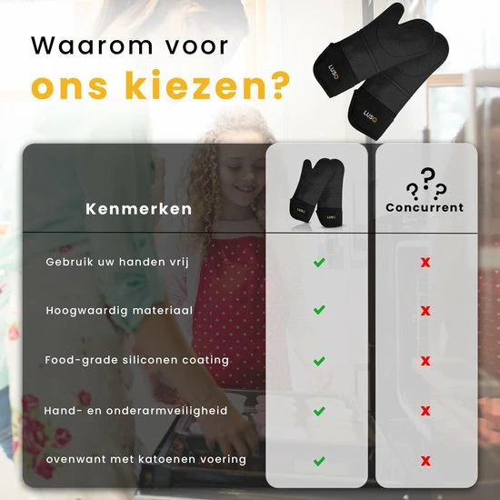 LUSQ® Ovenwanten - Ovenhandschoenen - Hittebestendig Tot 230 °C - Siliconen - Zwart - Koken - Keukenaccessoires - 2 Stuks 9 LUSQ® Ovenwanten - Ovenhandschoenen - Hittebestendig Tot 230 °C - Siliconen - Zwart - Koken - Keukenaccessoires - 2 Stuks - Afbeelding 7