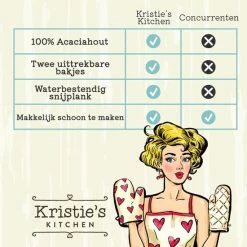 Kristies Kitchen Snijplank Met 2 Opvangbakken Kristie’s Kitchen - Borrelplank - Tapasplank - Antislip - Acacia 18 Kristies Kitchen Snijplank Met 2 Opvangbakken Kristie’s Kitchen - Borrelplank - Tapasplank - Antislip - Acacia -WMF Shop 550x557 11