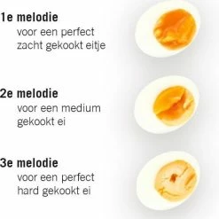 Fjord Outdoor Brainstream PiepEi - Kookwekker - Camping -WMF Shop 550x617 2